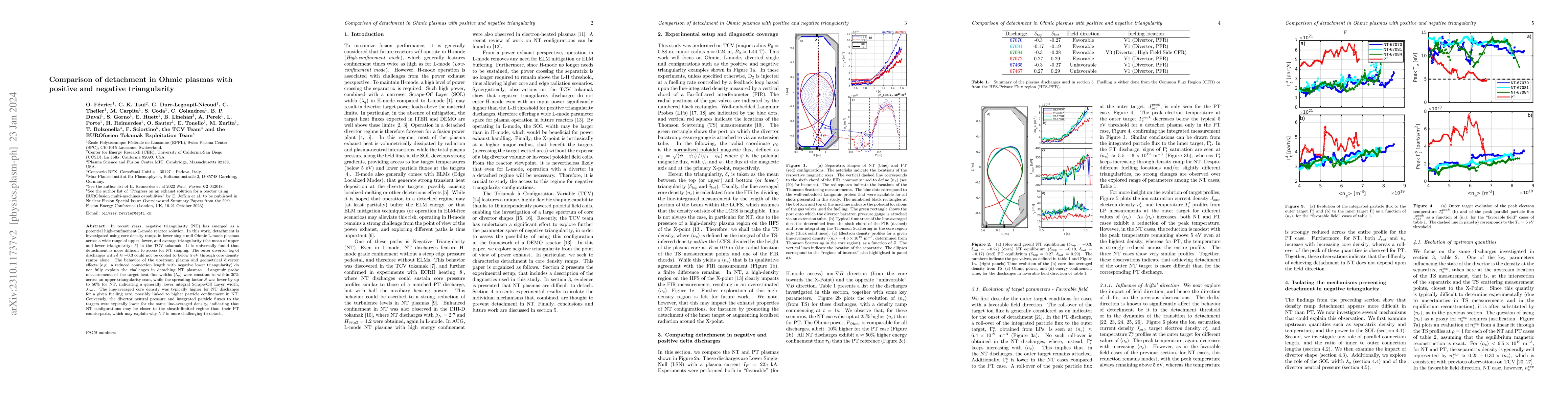 Thumbnail for Comparison of detachment in Ohmic plasmas with positive and negative
  triangularity