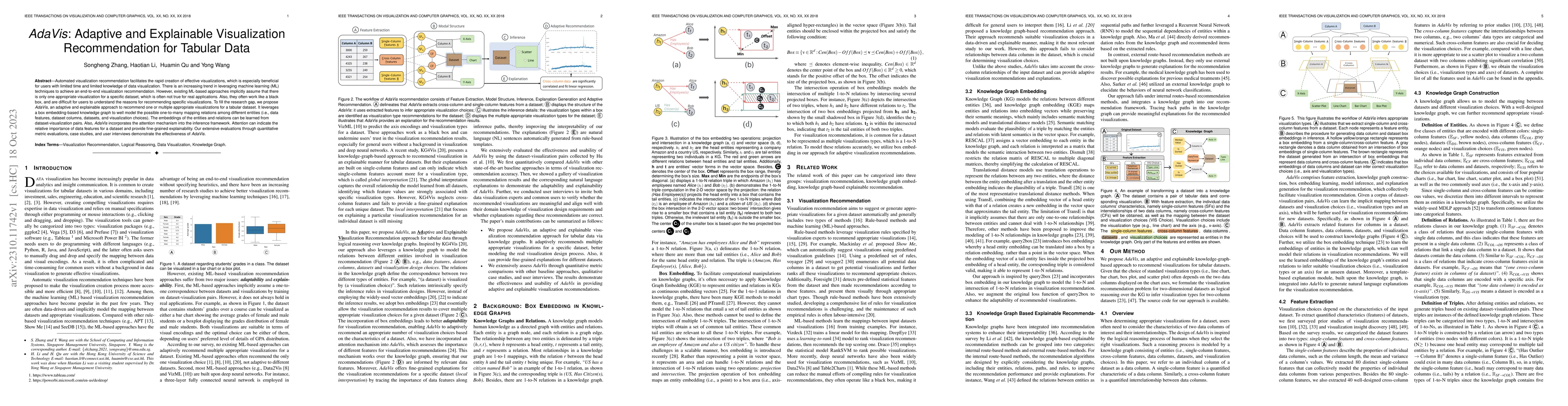 Thumbnail for AdaVis: Adaptive and Explainable Visualization Recommendation for
  Tabular Data