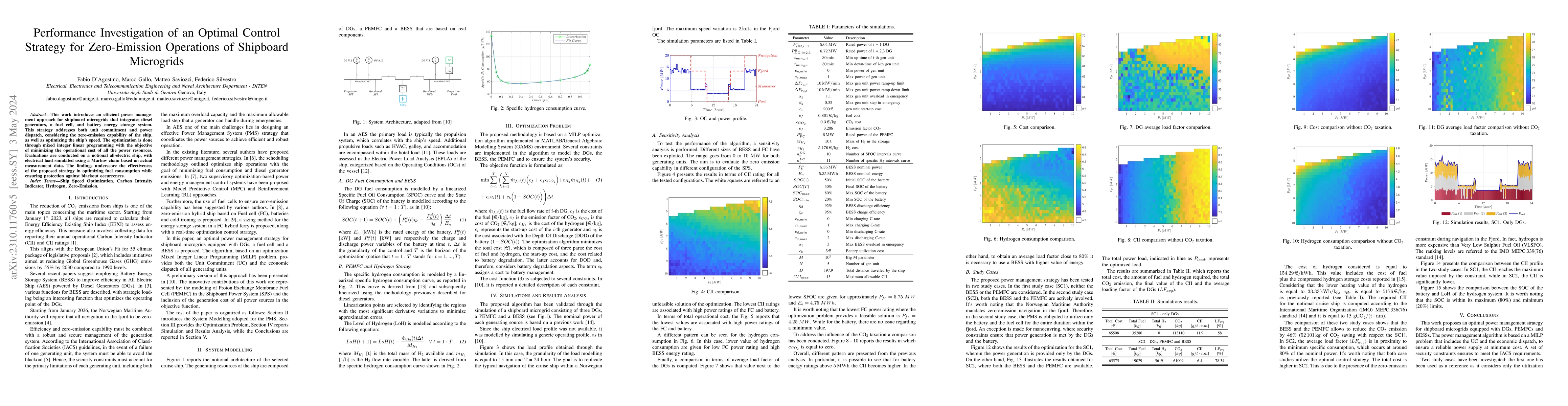 Thumbnail for Performance Investigation of an Optimal Control Strategy for
  Zero-Emission Operations of Shipboard Microgrids