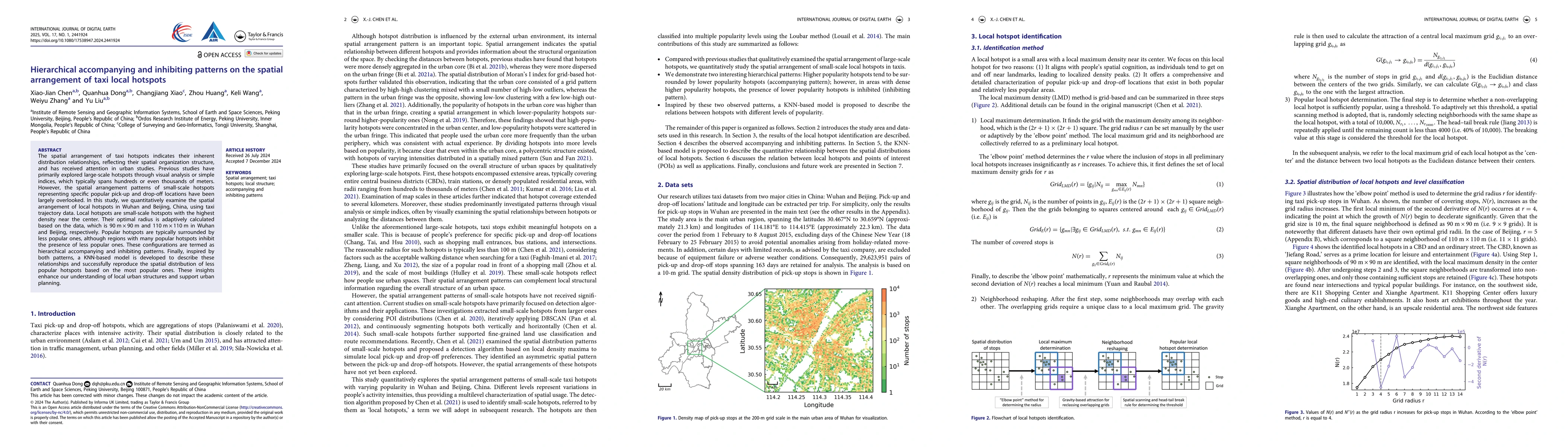 Thumbnail for Hierarchical accompanying and inhibiting patterns on the spatial
  arrangement of taxis' local hotspots