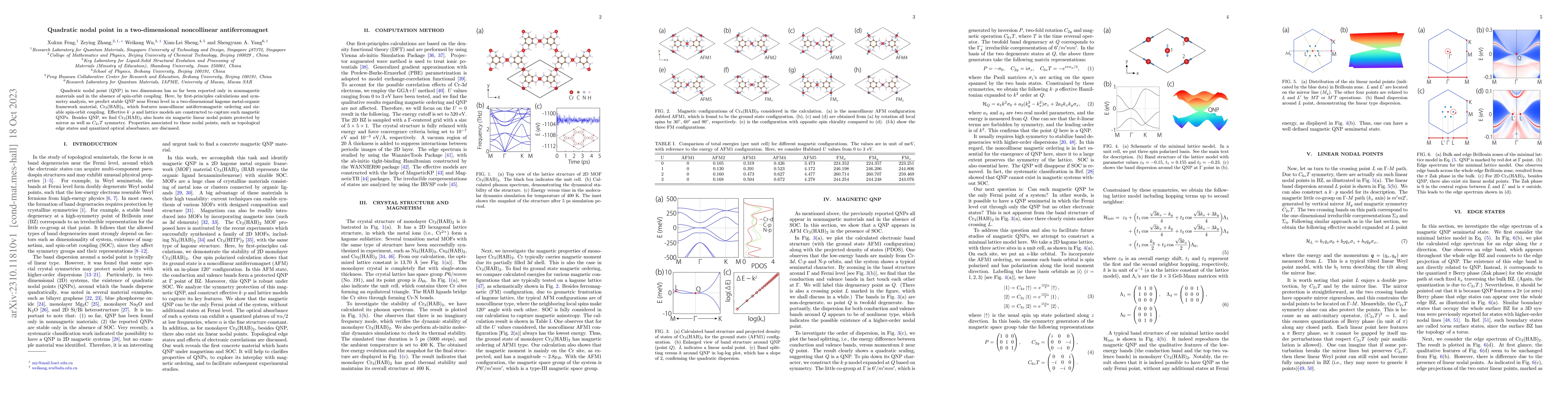 Thumbnail for Quadratic nodal point in a two-dimensional noncollinear antiferromagnet