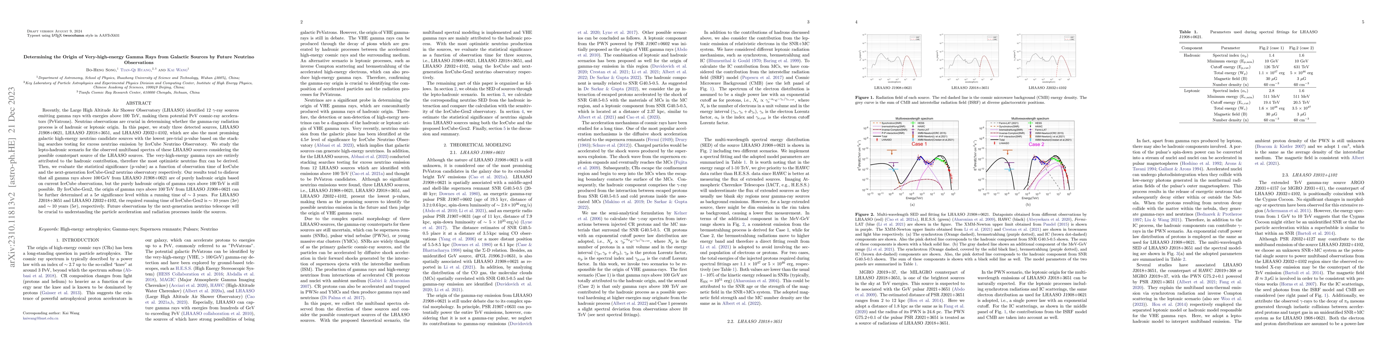 Thumbnail for Determining the Origin of Very-high-energy Gamma Rays from Galactic
  Sources by Future Neutrino Observations