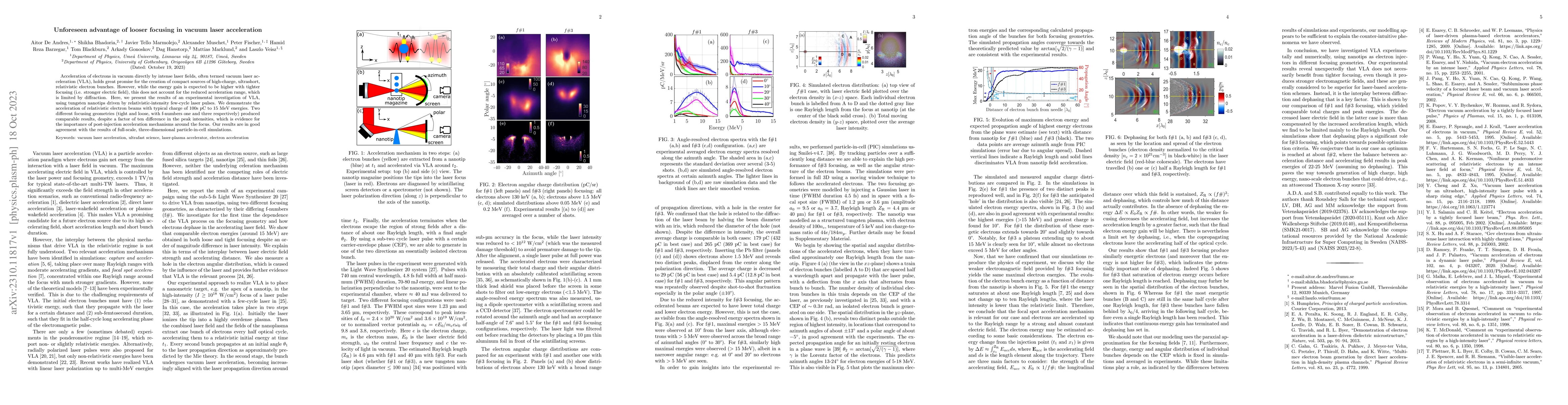 Thumbnail for Unforeseen advantage of looser focusing in vacuum laser acceleration