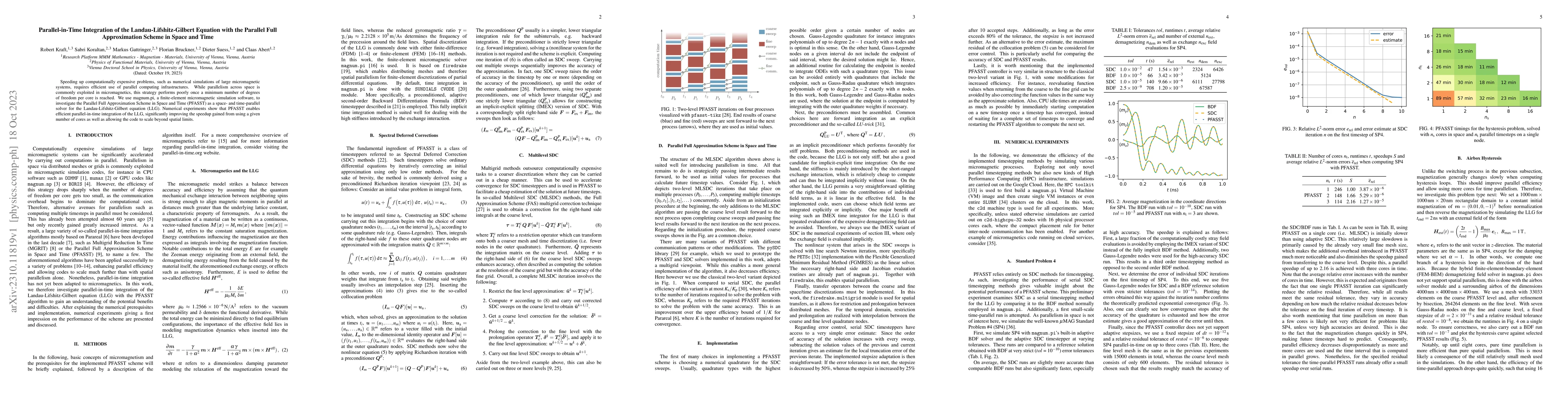 Thumbnail for Parallel-in-Time Integration of the Landau-Lifshitz-Gilbert Equation
  with the Parallel Full Approximation Scheme in Space and Time