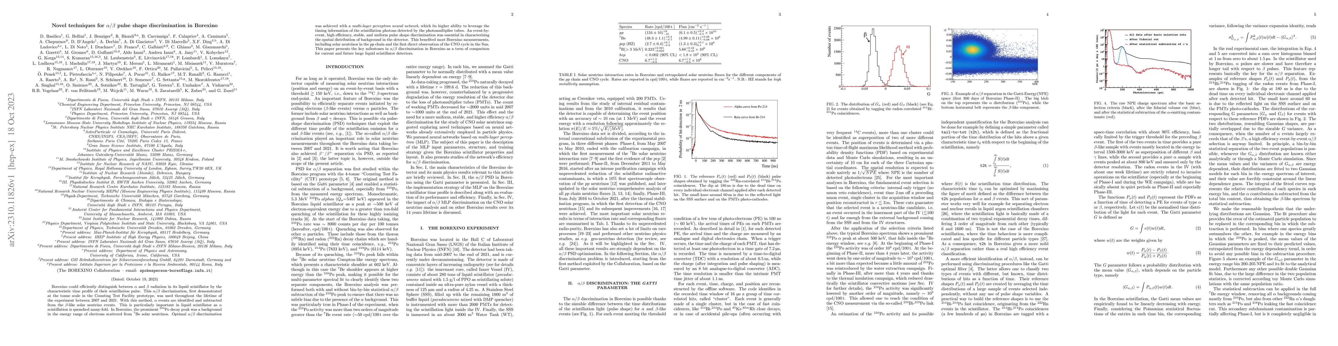 Thumbnail for Novel techniques for alpha/beta pulse shape discrimination in Borexino