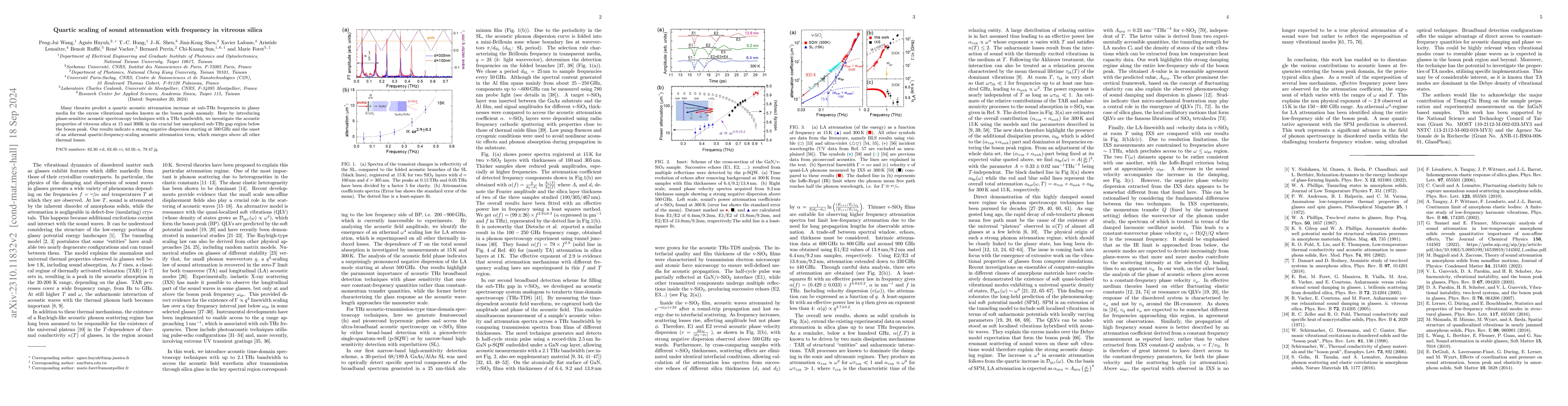 Thumbnail for Quartic scaling of sound attenuation with frequency in vitreous silica
