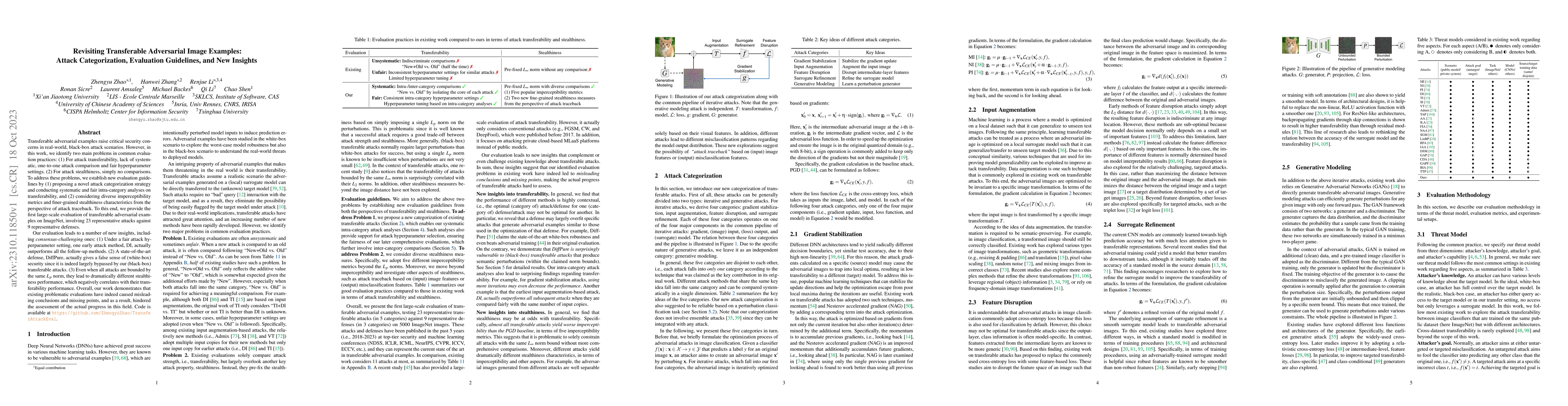 Thumbnail for Revisiting Transferable Adversarial Image Examples: Attack
  Categorization, Evaluation Guidelines, and New Insights