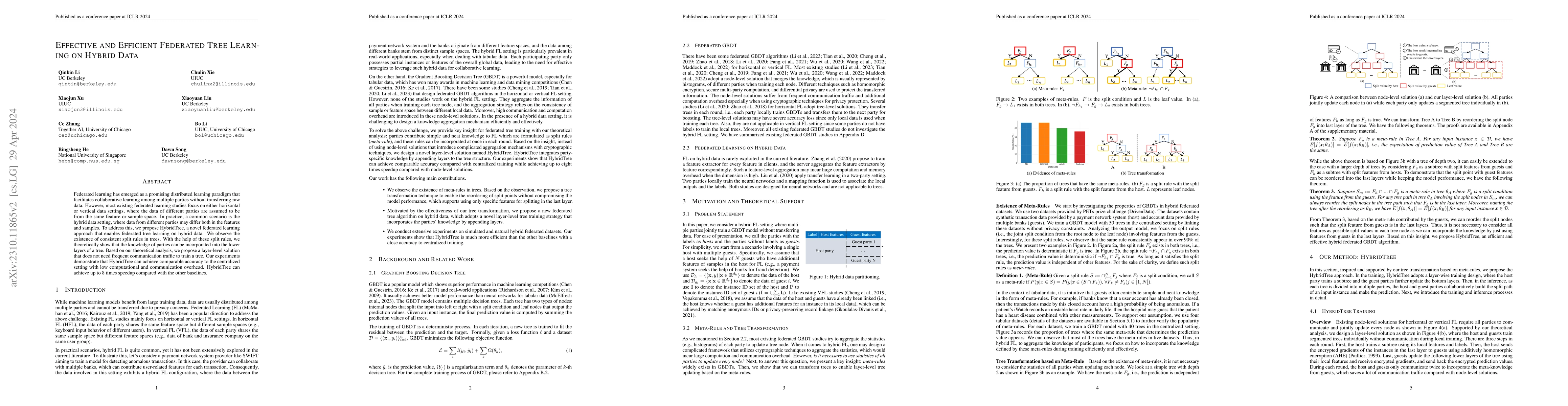 Thumbnail for Effective and Efficient Federated Tree Learning on Hybrid Data