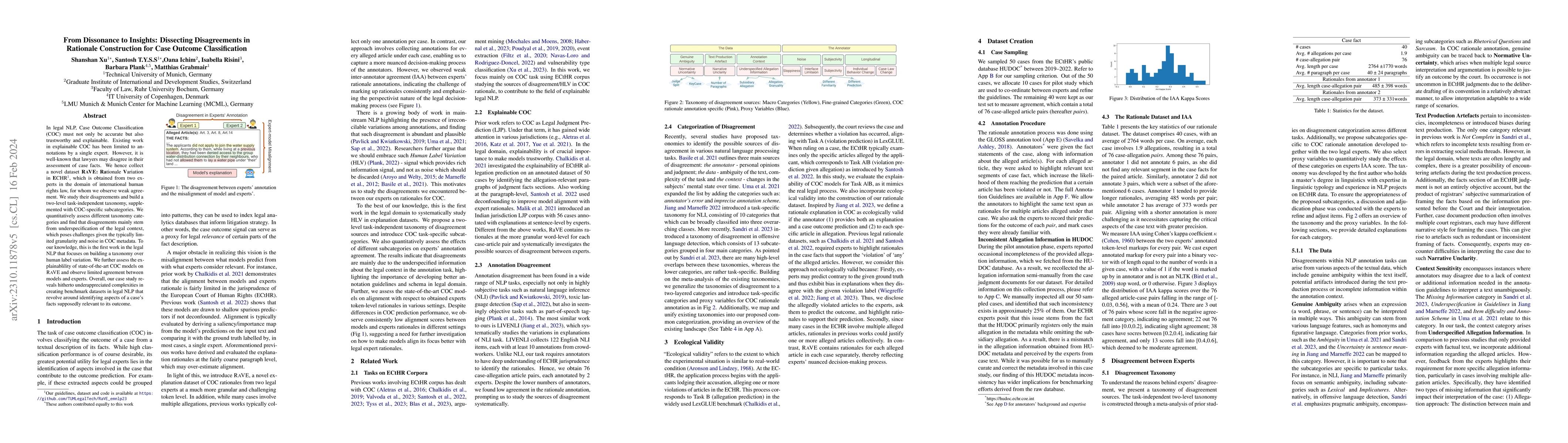 Thumbnail for From Dissonance to Insights: Dissecting Disagreements in Rationale
  Construction for Case Outcome Classification