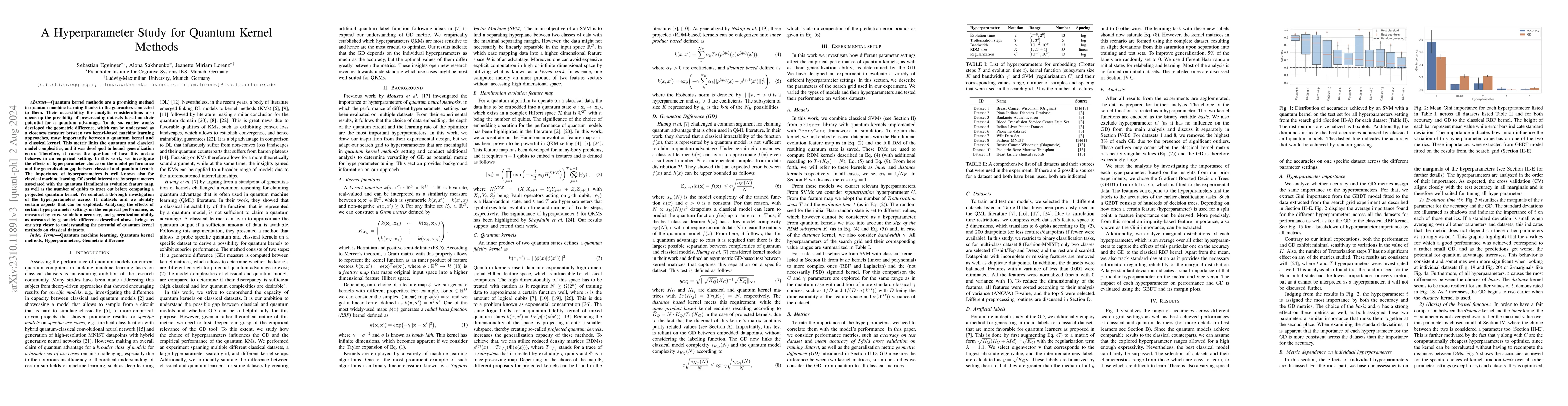 Thumbnail for A Hyperparameter Study for Quantum Kernel Methods