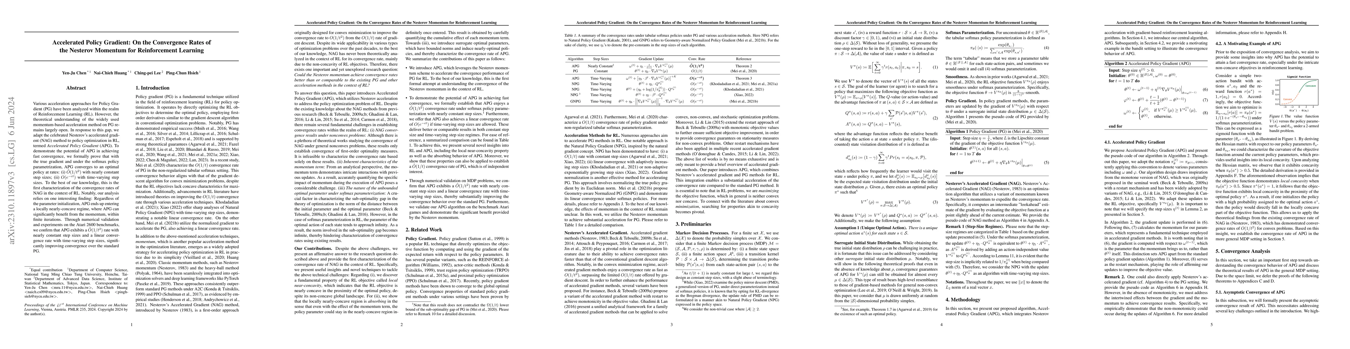 Thumbnail for Accelerated Policy Gradient: On the Convergence Rates of the Nesterov
  Momentum for Reinforcement Learning