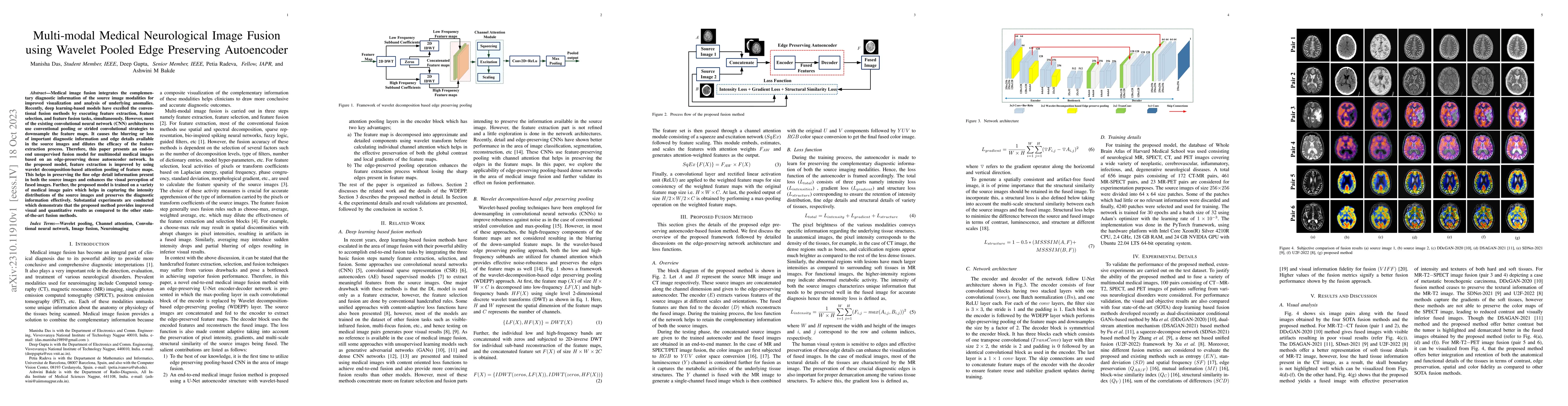 Thumbnail for Multi-modal Medical Neurological Image Fusion using Wavelet Pooled Edge
  Preserving Autoencoder