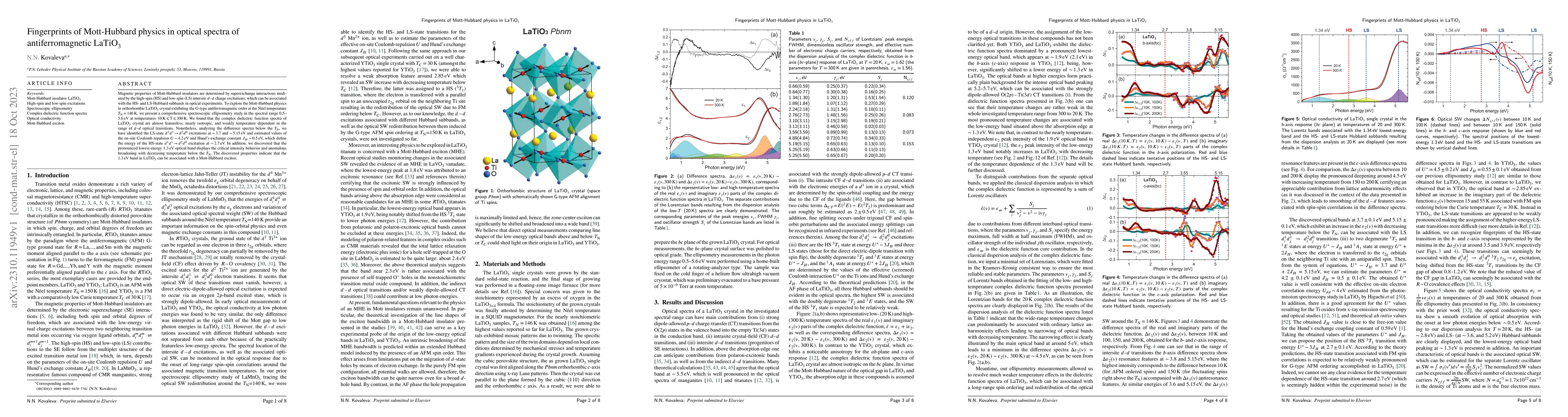 Thumbnail for Fingerprints of Mott-Hubbard physics in optical spectra of
  antiferromagnetic LaTiO3