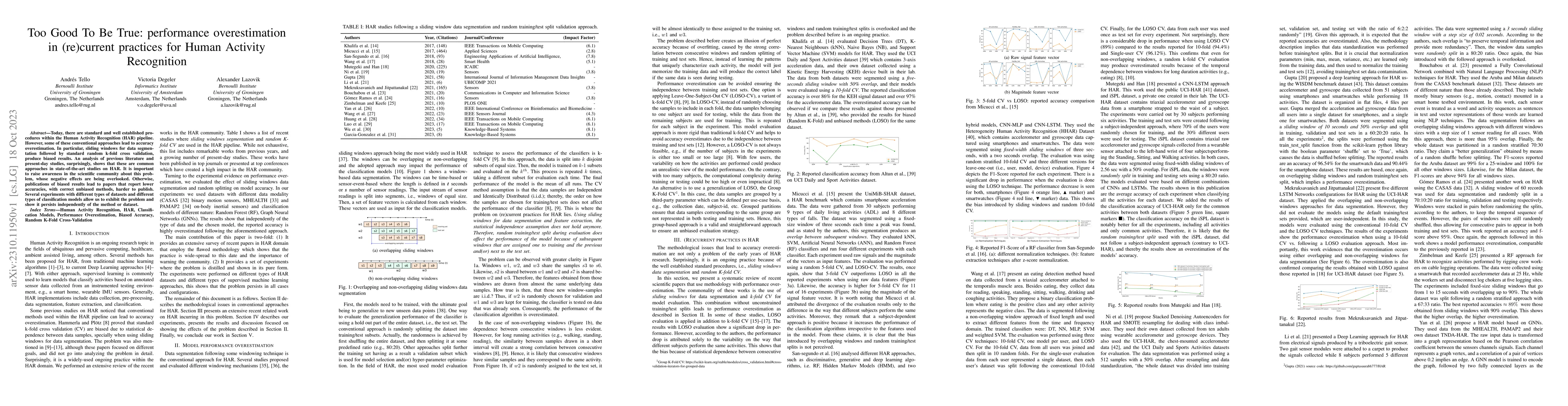 Thumbnail for Too Good To Be True: performance overestimation in (re)current practices
  for Human Activity Recognition