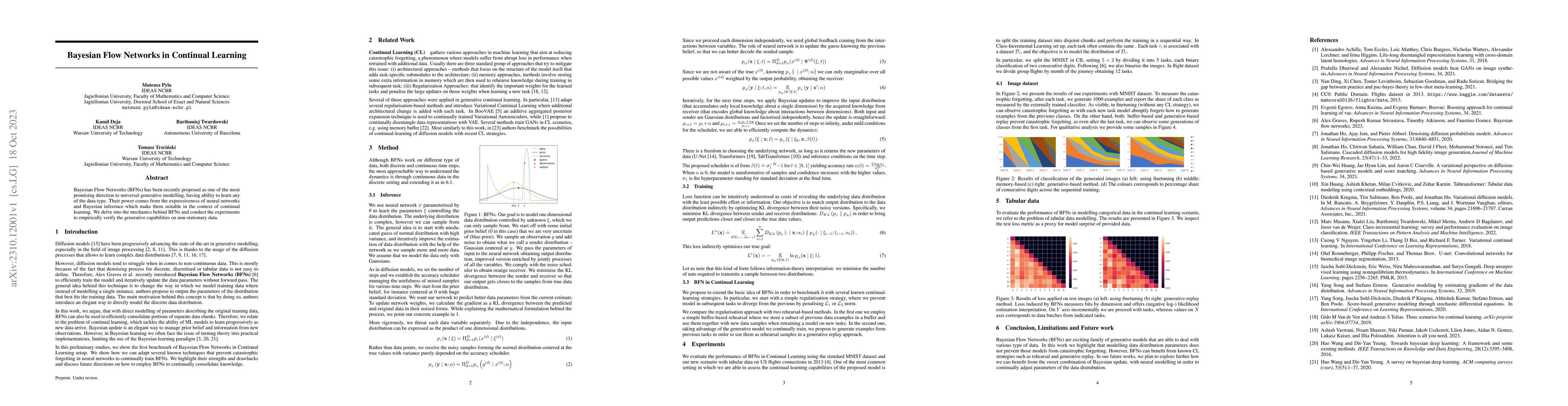 Thumbnail for Bayesian Flow Networks in Continual Learning