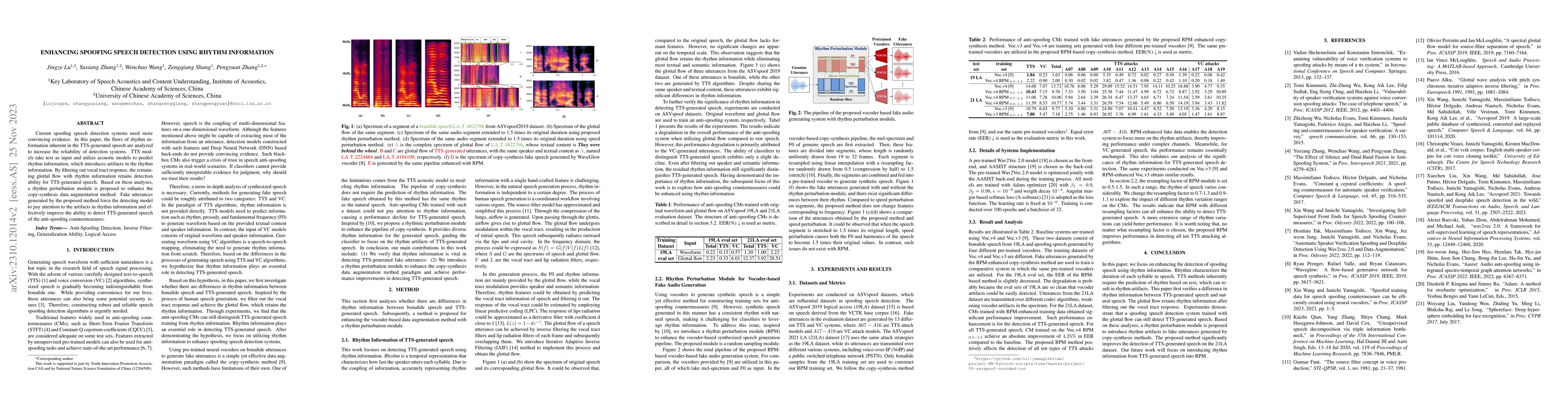 Thumbnail for Enhancing Spoofing Speech Detection Using Rhythm Information