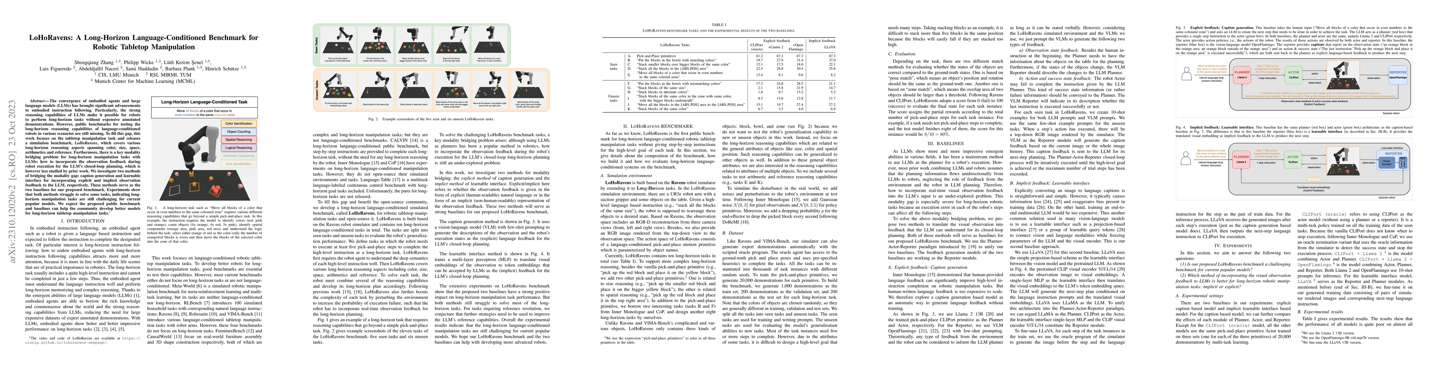 Thumbnail for LoHoRavens: A Long-Horizon Language-Conditioned Benchmark for Robotic
  Tabletop Manipulation