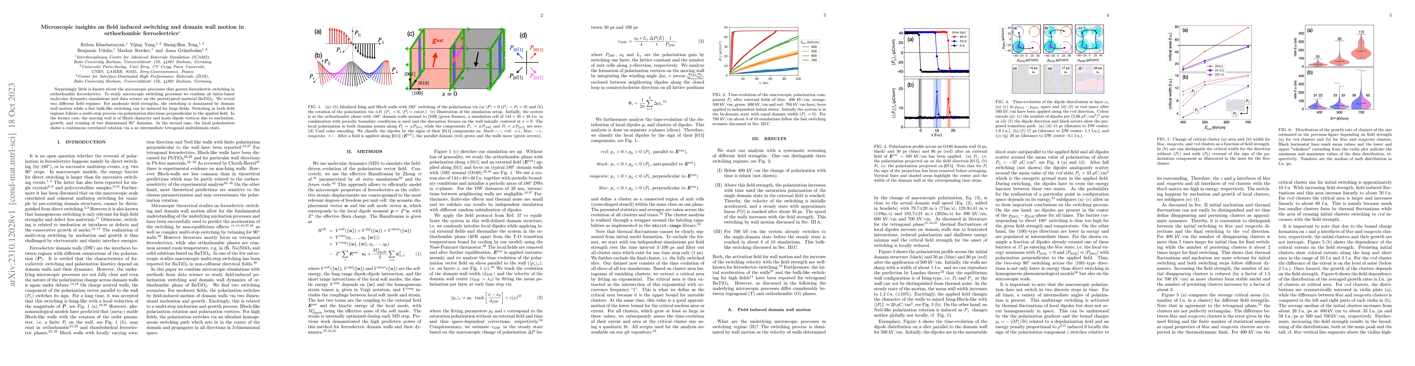 Thumbnail for Microscopic insights on field induced switching and domain wall motion
  in orthorhombic ferroelectrics