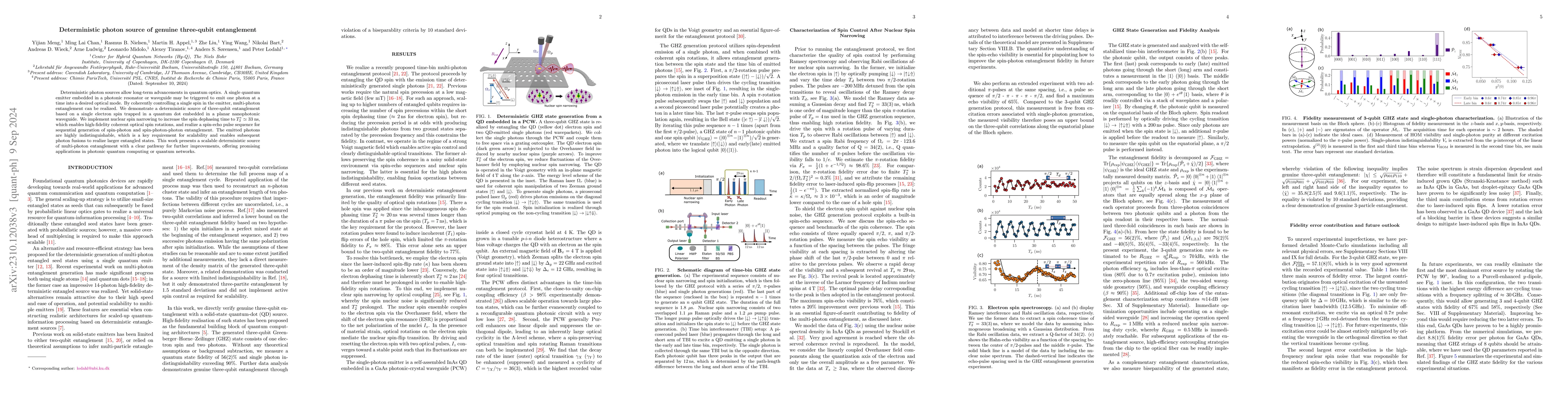 Thumbnail for Deterministic photon source of genuine three-qubit entanglement
