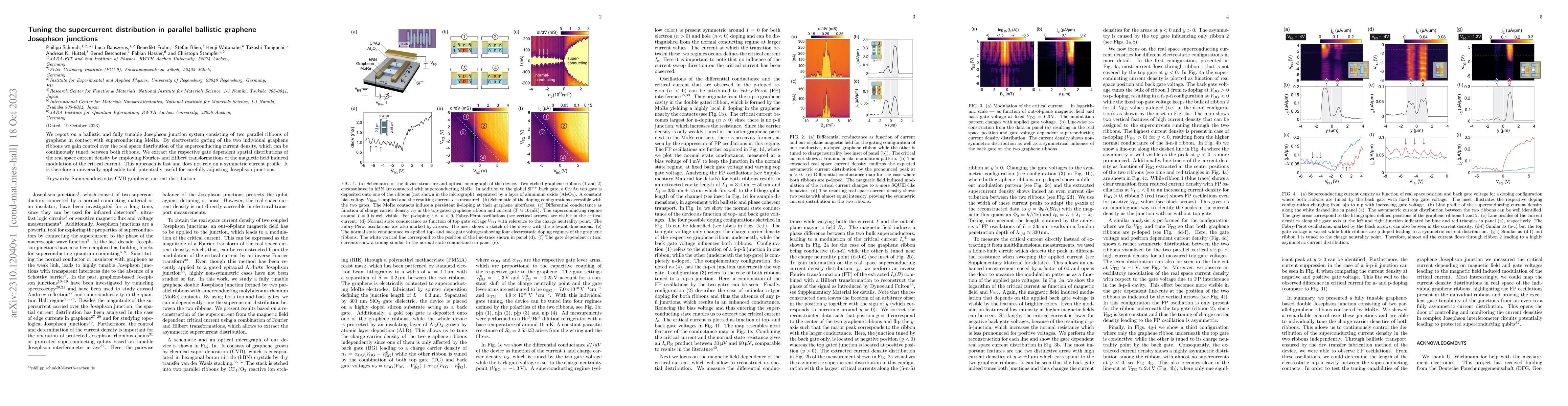 Thumbnail for Tuning the supercurrent distribution in parallel ballistic graphene
  Josephson junctions