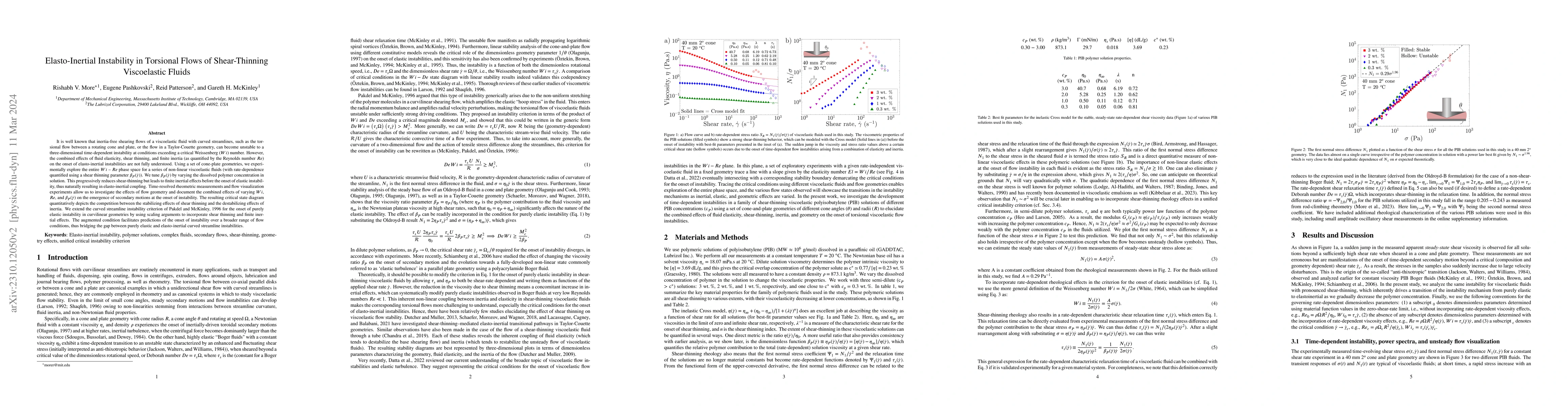 Thumbnail for Elasto-Inertial Instability in Torsional Flows of Shear-Thinning
  Viscoelastic Fluids