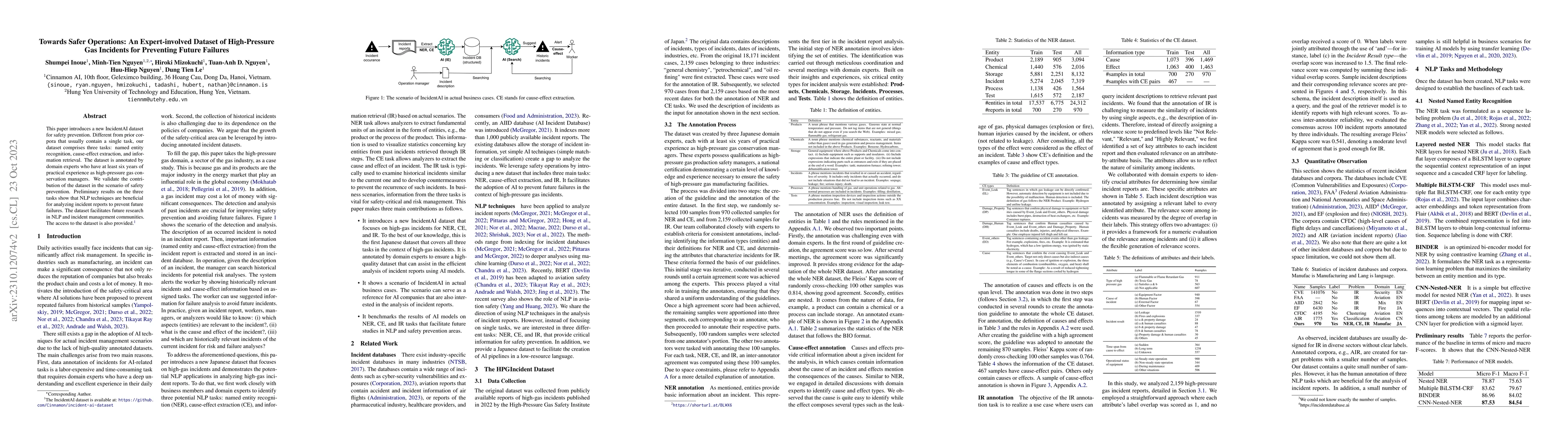 Thumbnail for Towards Safer Operations: An Expert-involved Dataset of High-Pressure
  Gas Incidents for Preventing Future Failures