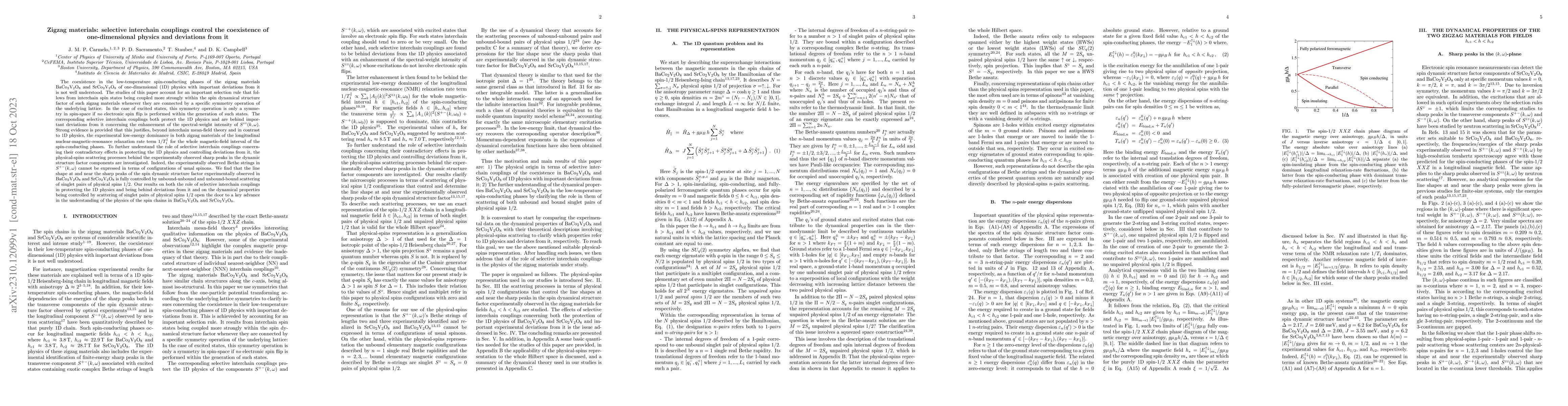 Thumbnail for Zigzag materials: selective interchain couplings control the coexistence
  of one-dimensional physics and deviations from it