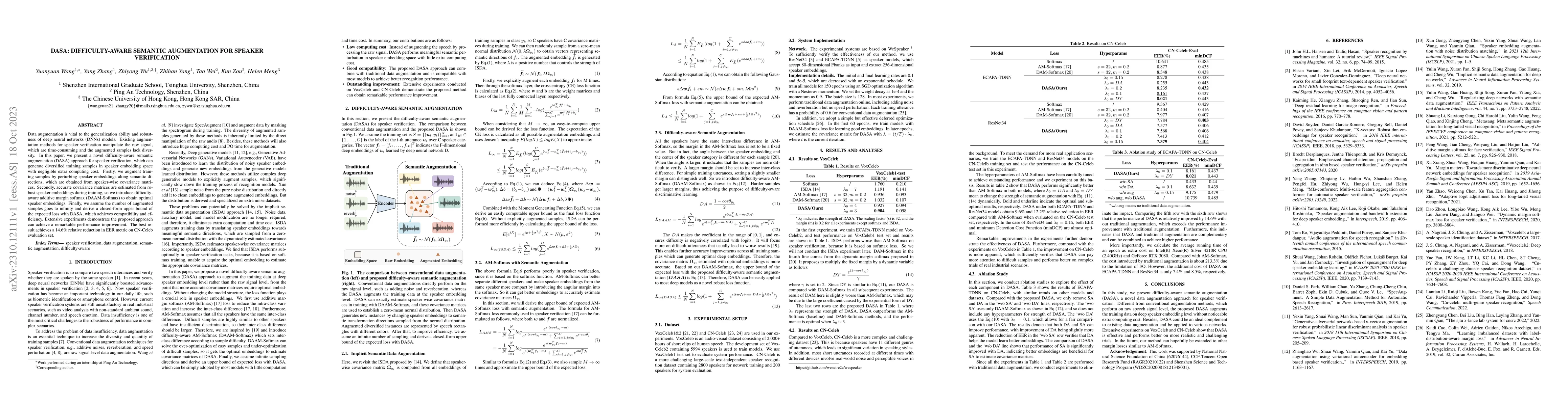 Thumbnail for DASA: Difficulty-Aware Semantic Augmentation for Speaker Verification
