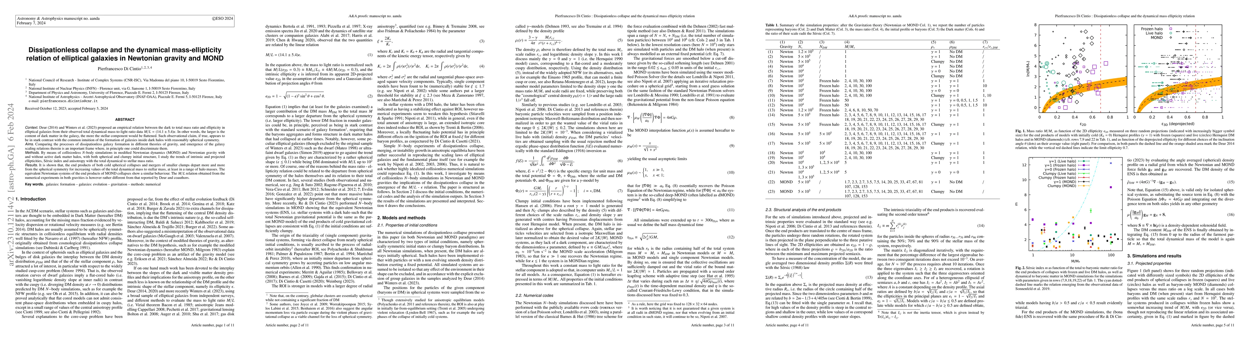 Thumbnail for Dissipationless collapse and the dynamical mass-ellipticity relation of
  elliptical galaxies in Newtonian gravity and MOND