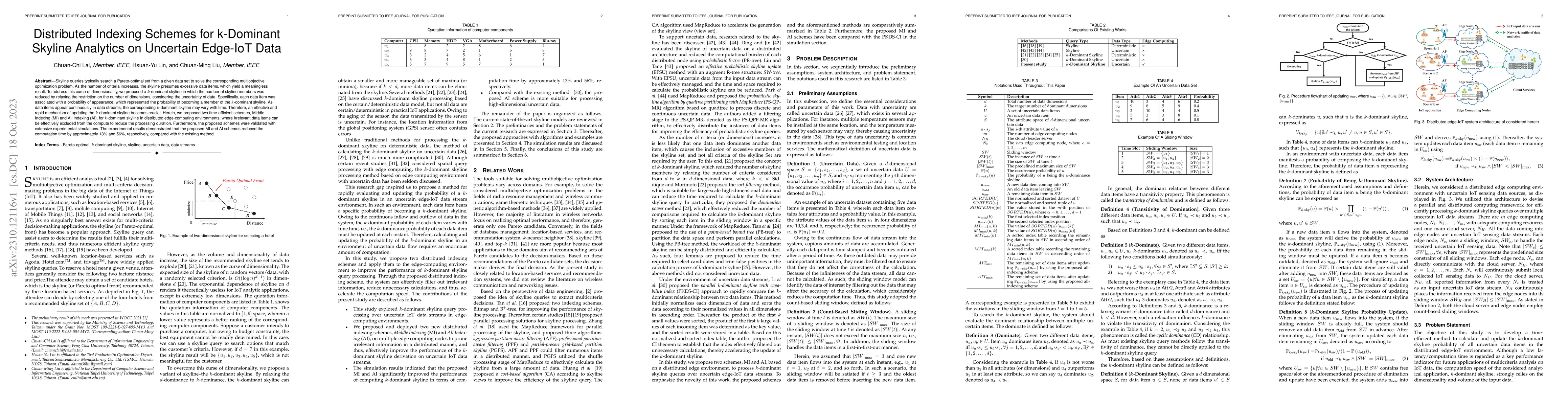 Thumbnail for Distributed Indexing Schemes for k-Dominant Skyline Analytics on
  Uncertain Edge-IoT Data