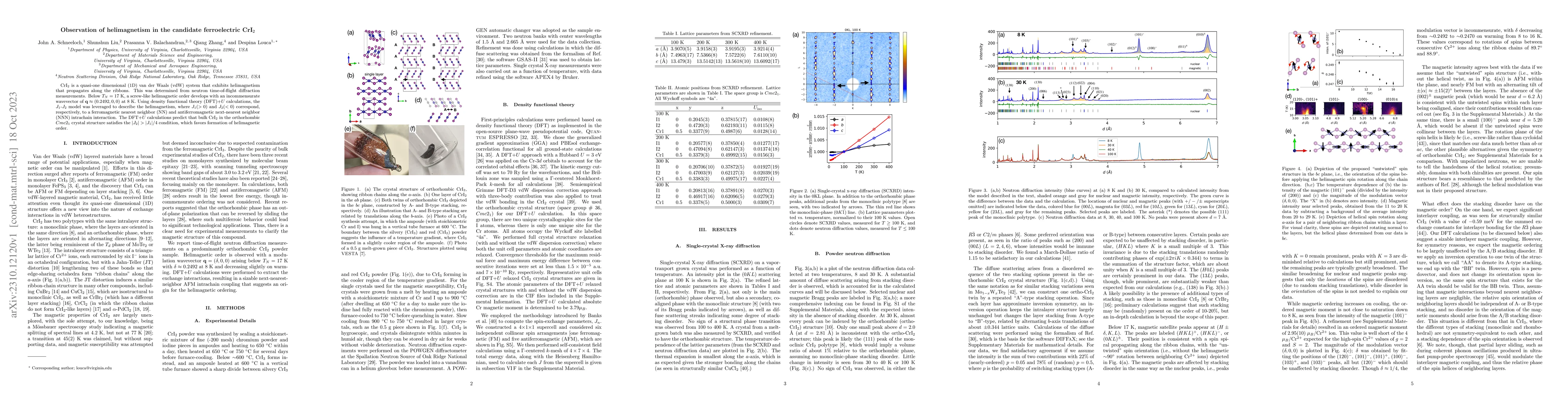 Thumbnail for Observation of helimagnetism in the candidate ferroelectric CrI$_2$
