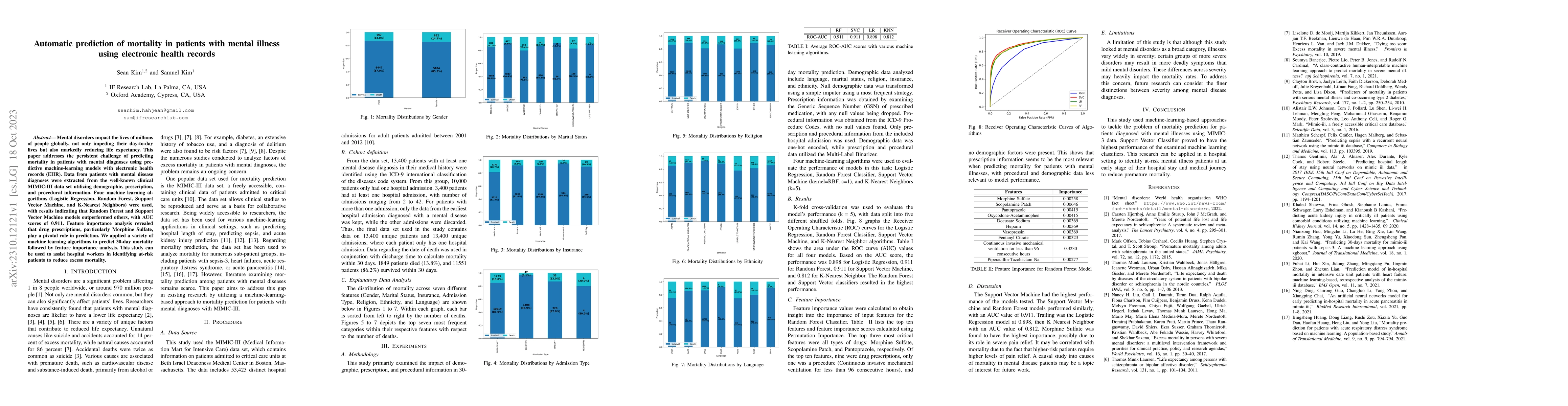 Thumbnail for Automatic prediction of mortality in patients with mental illness using
  electronic health records