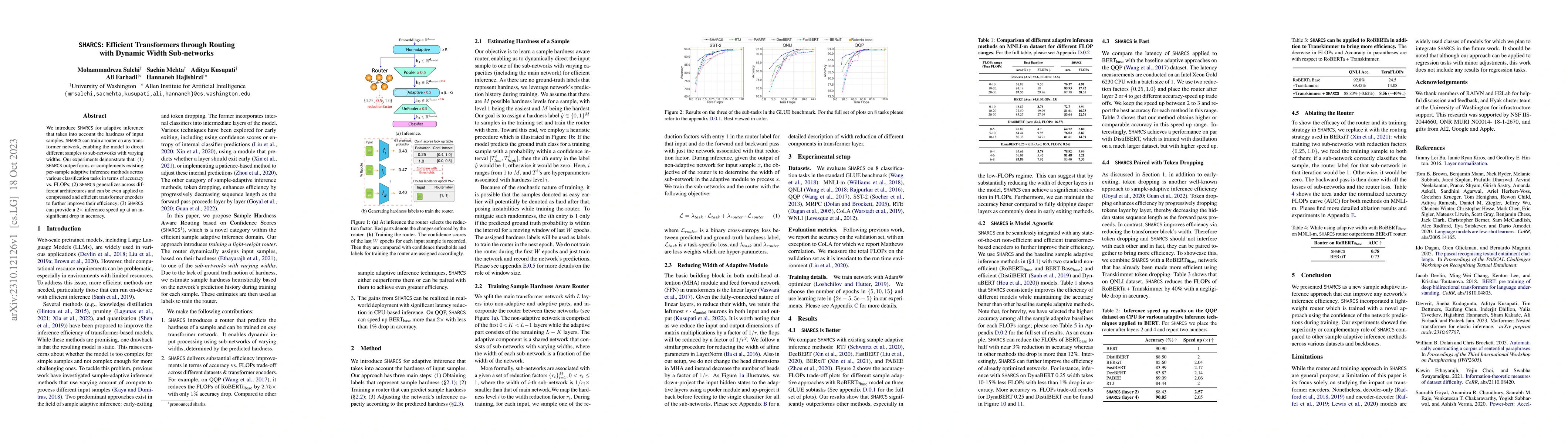 Thumbnail for SHARCS: Efficient Transformers through Routing with Dynamic Width
  Sub-networks