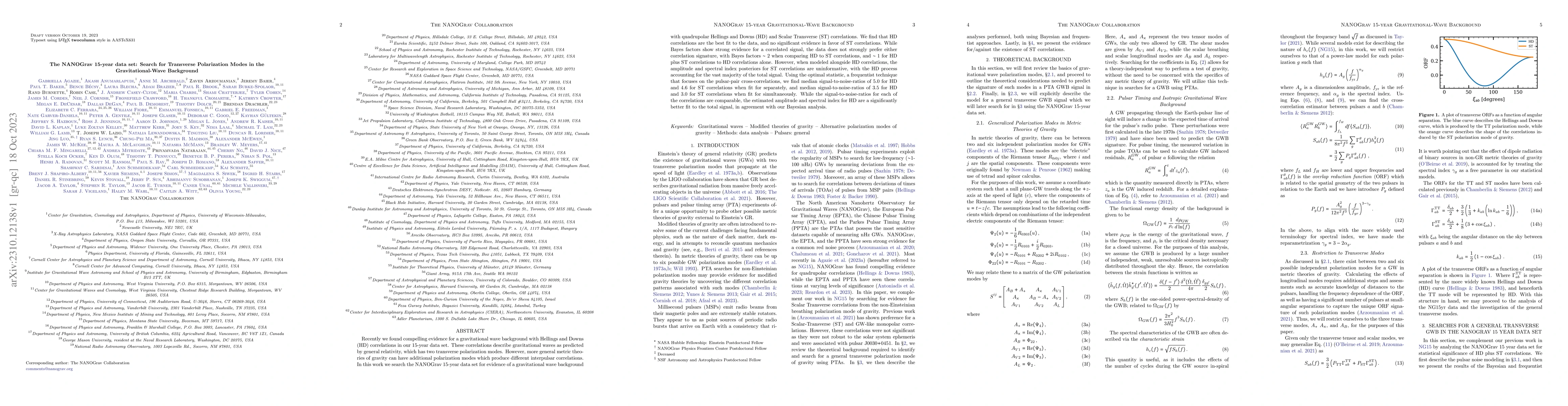 Thumbnail for The NANOGrav 15-year data set: Search for Transverse Polarization Modes
  in the Gravitational-Wave Background