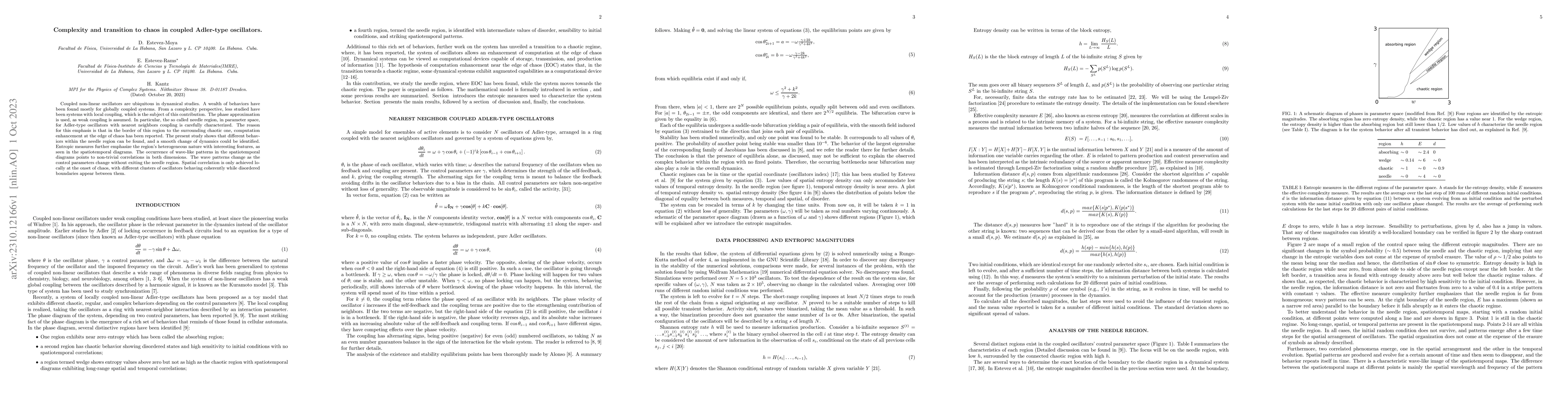 Thumbnail for Complexity and transition to chaos in coupled Adler-type oscillators