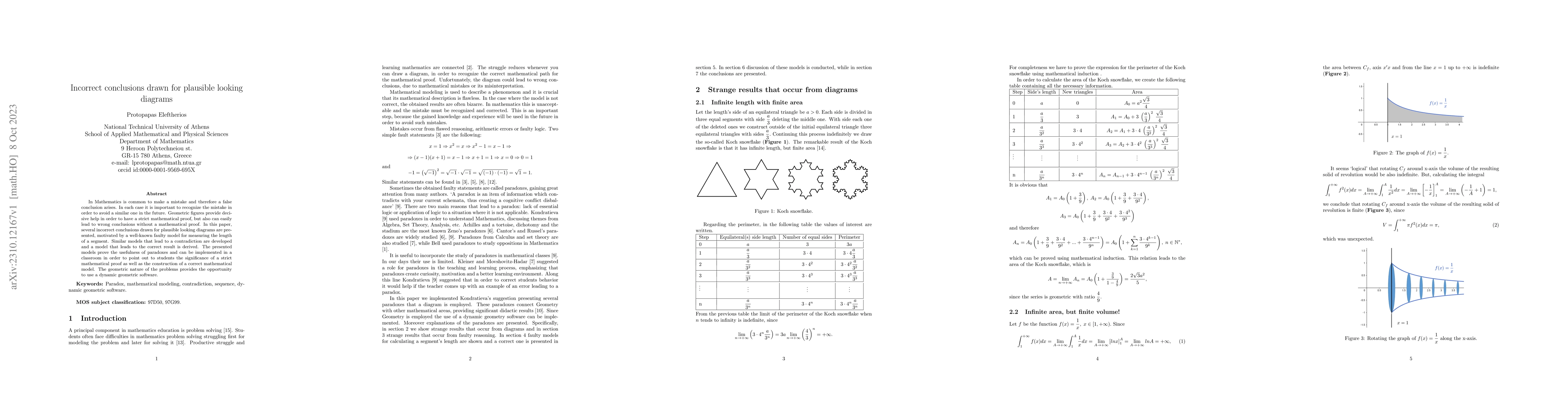 Thumbnail for Incorrect conclusions drawn for plausible looking diagrams