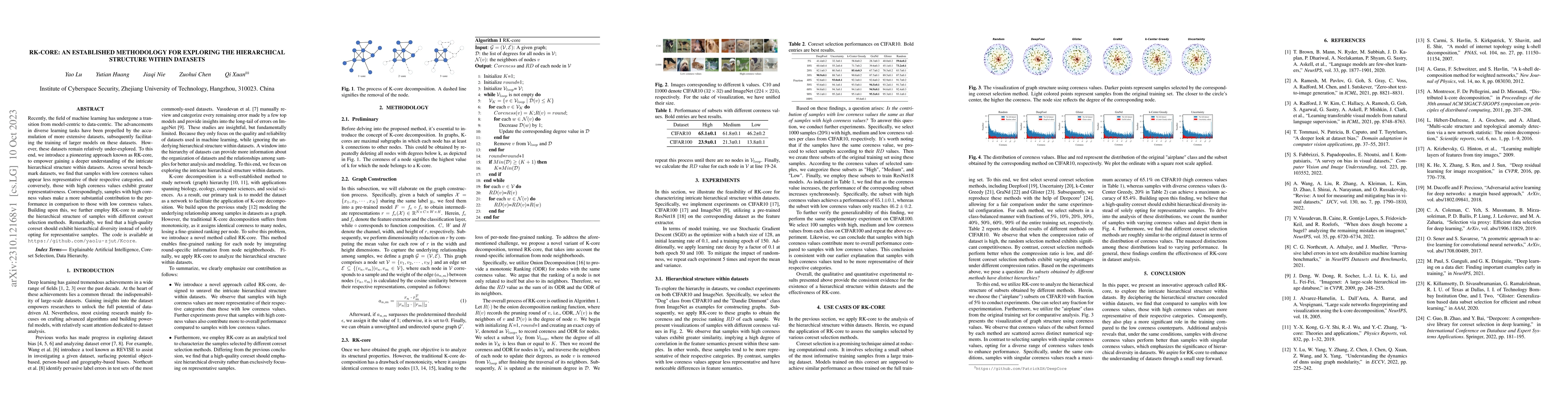 Thumbnail for RK-core: An Established Methodology for Exploring the Hierarchical
  Structure within Datasets