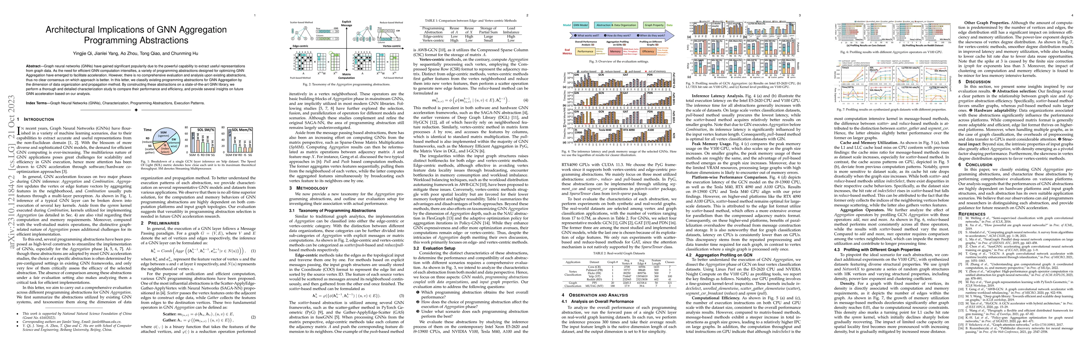 Thumbnail for Architectural Implications of GNN Aggregation Programming Abstractions