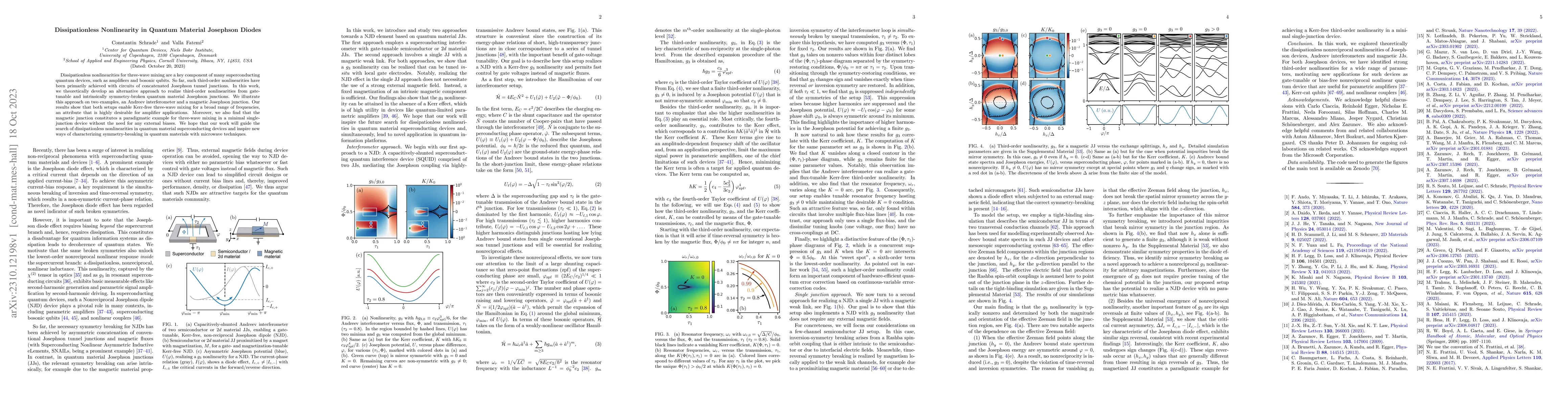 Thumbnail for Dissipationless Nonlinearity in Quantum Material Josephson Diodes