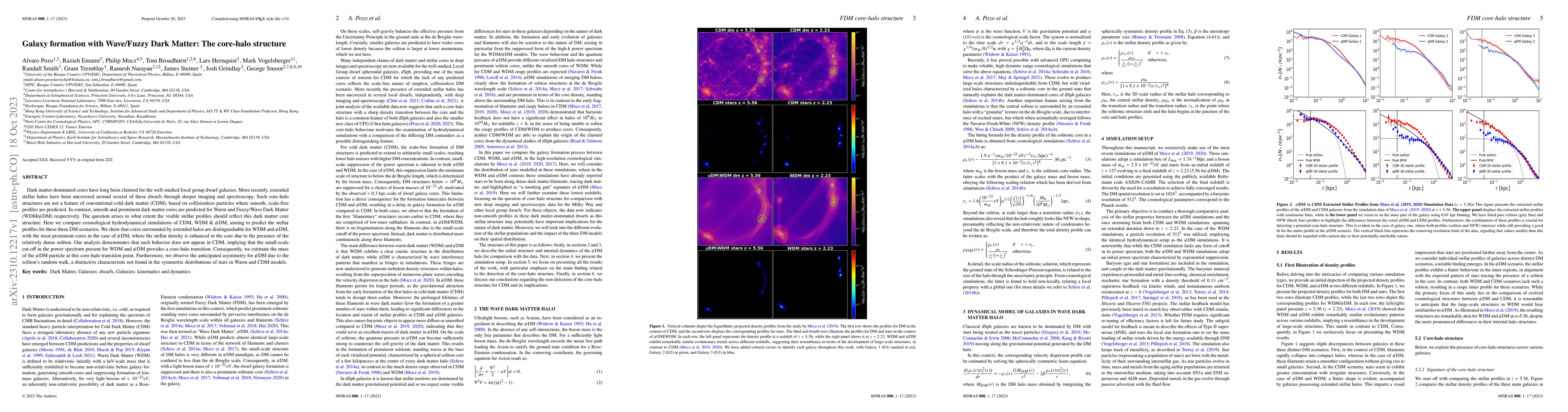 Thumbnail for Galaxy formation with Wave/Fuzzy Dark Matter: The core-halo structure