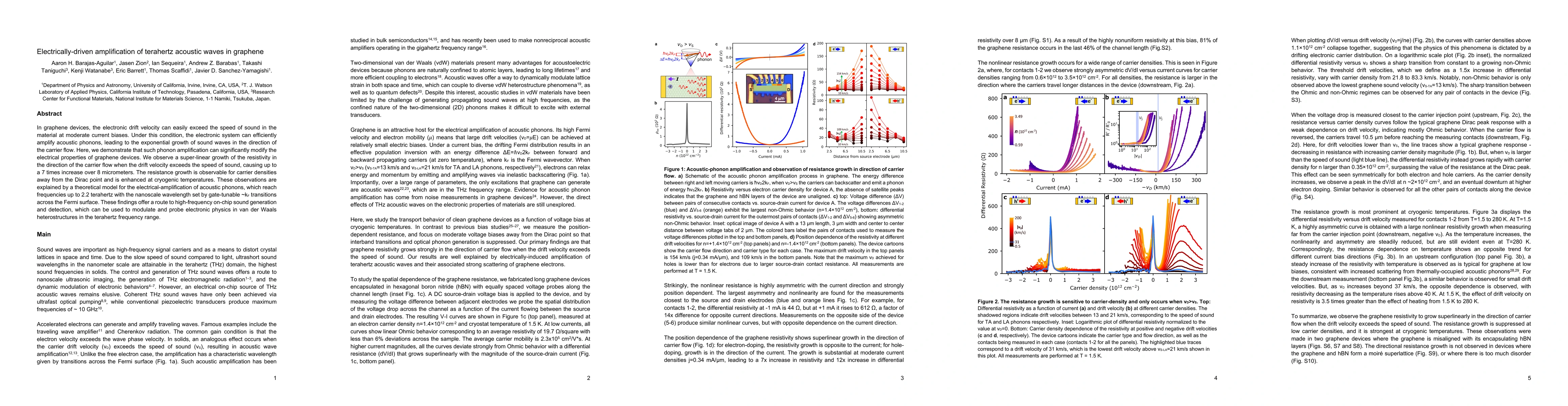 Thumbnail for Electrically-driven amplification of terahertz acoustic waves in
  graphene