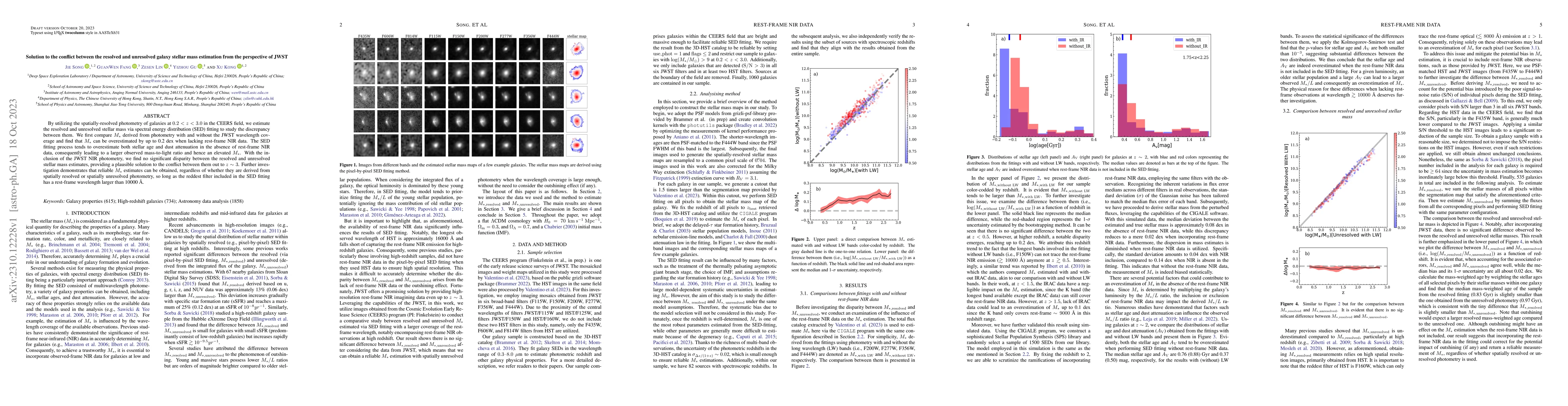 Thumbnail for Solution to the conflict between the resolved and unresolved galaxy
  stellar mass estimation from the perspective of JWST