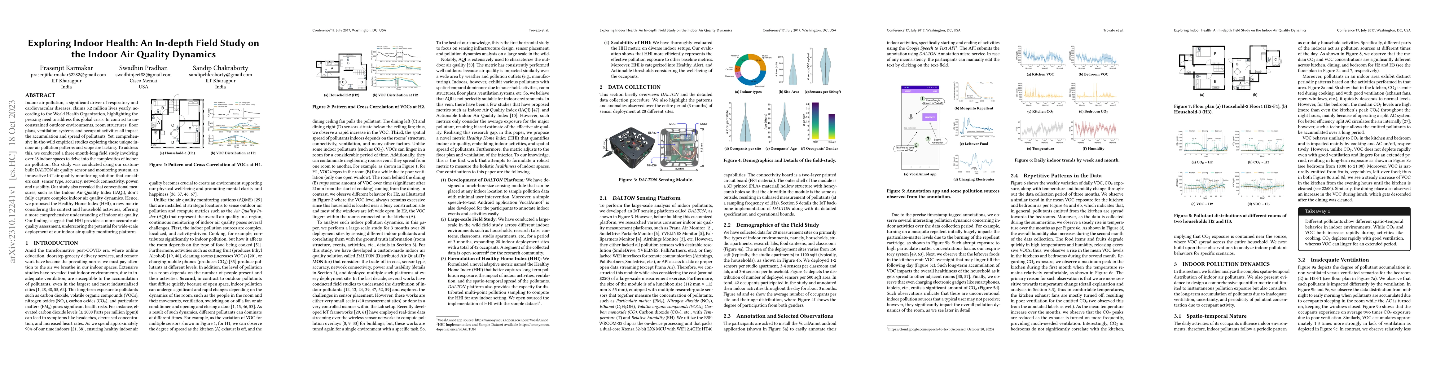 Thumbnail for Exploring Indoor Health: An In-depth Field Study on the Indoor Air
  Quality Dynamics
