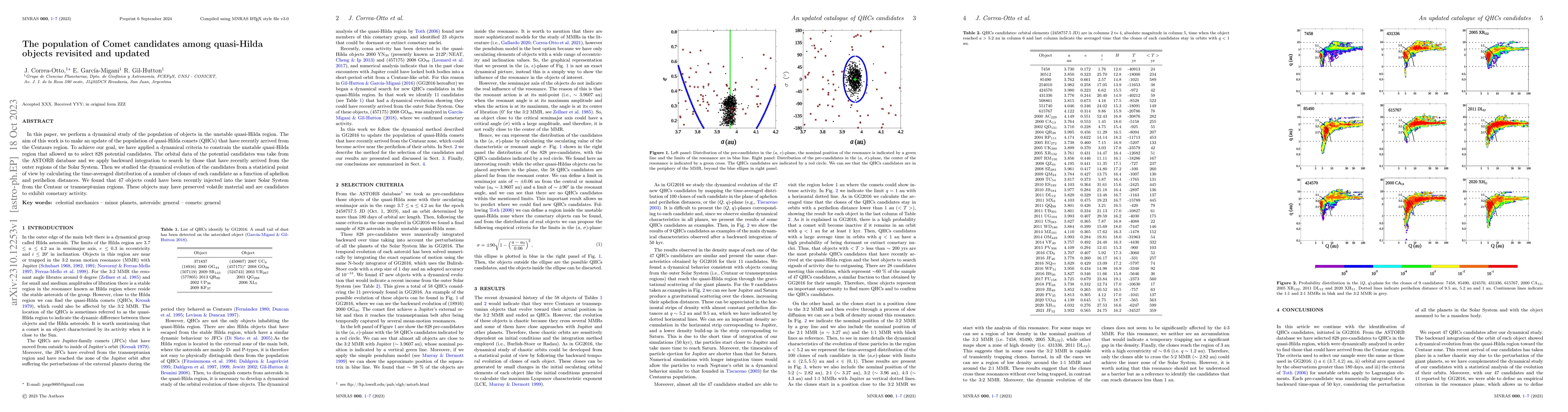 Thumbnail for The population of Comet candidates among quasi-Hilda objects revisited
  and updated
