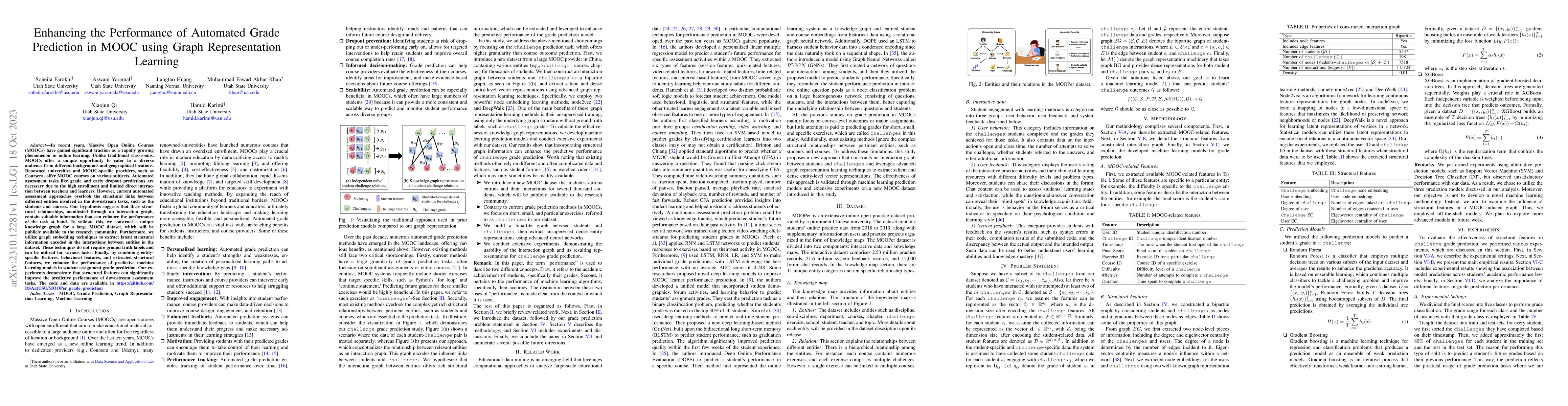 Thumbnail for Enhancing the Performance of Automated Grade Prediction in MOOC using
  Graph Representation Learning