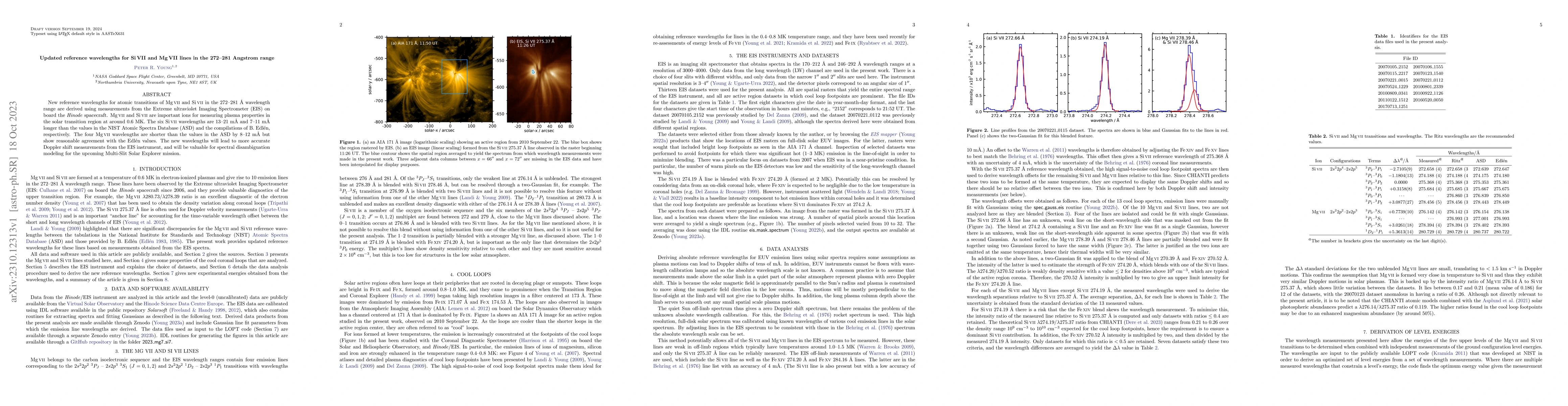Thumbnail for Updated reference wavelengths for Si VII and Mg VII lines in the 272-281
  Angstrom range