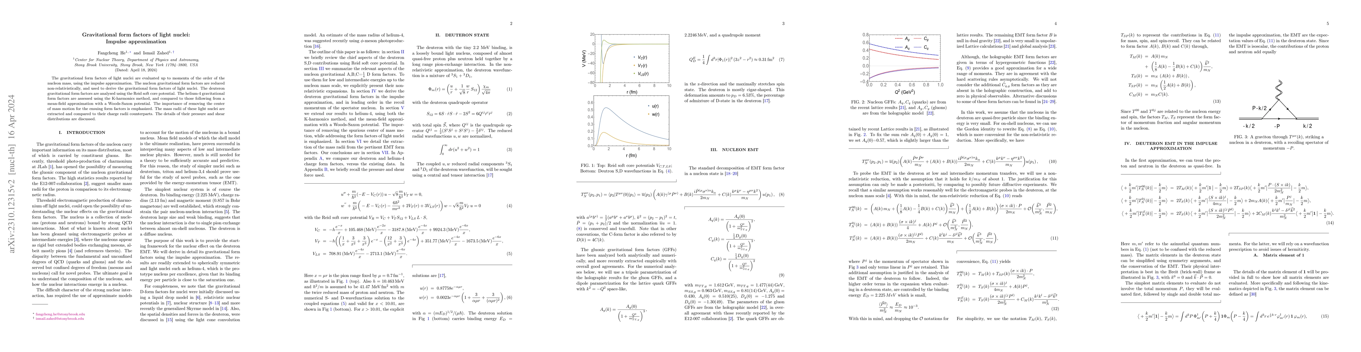 Thumbnail for Gravitational form factors of light nuclei: Impulse approximation