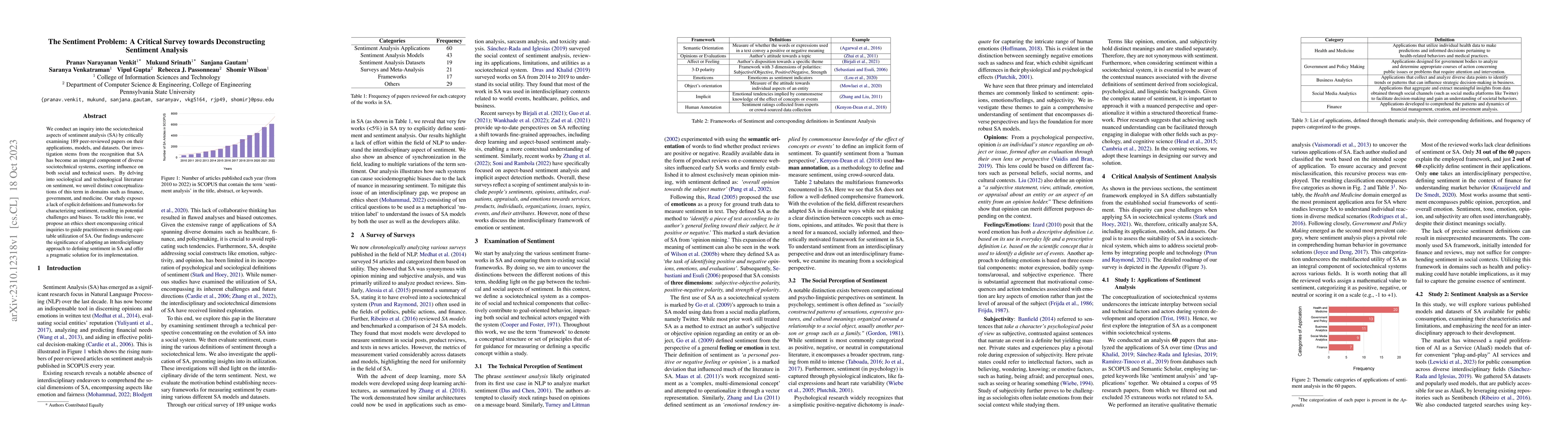 Thumbnail for The Sentiment Problem: A Critical Survey towards Deconstructing
  Sentiment Analysis