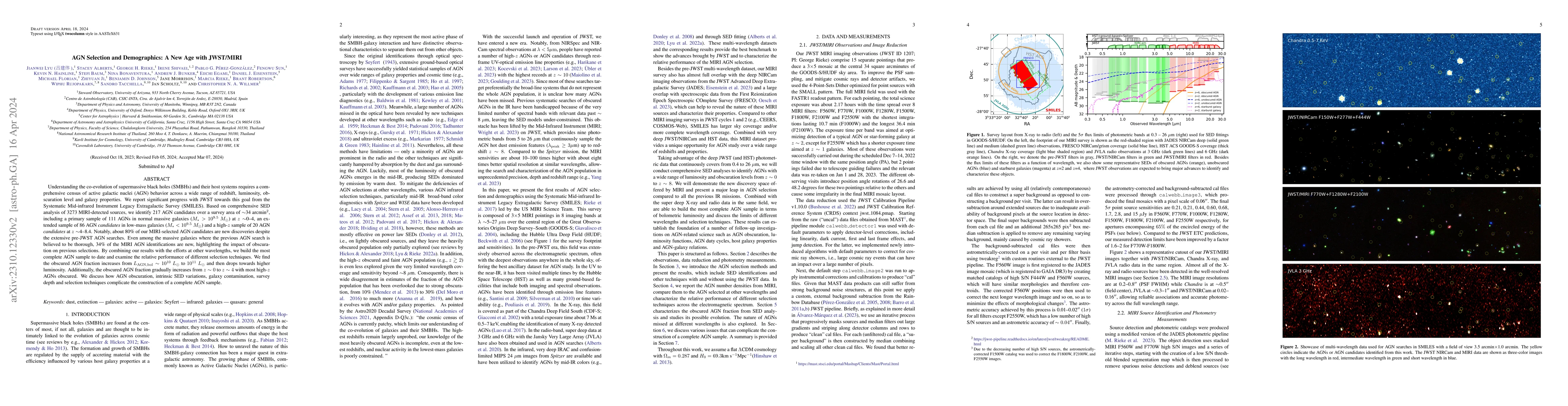 Thumbnail for AGN Selection and Demographics: A New Age with JWST/MIRI