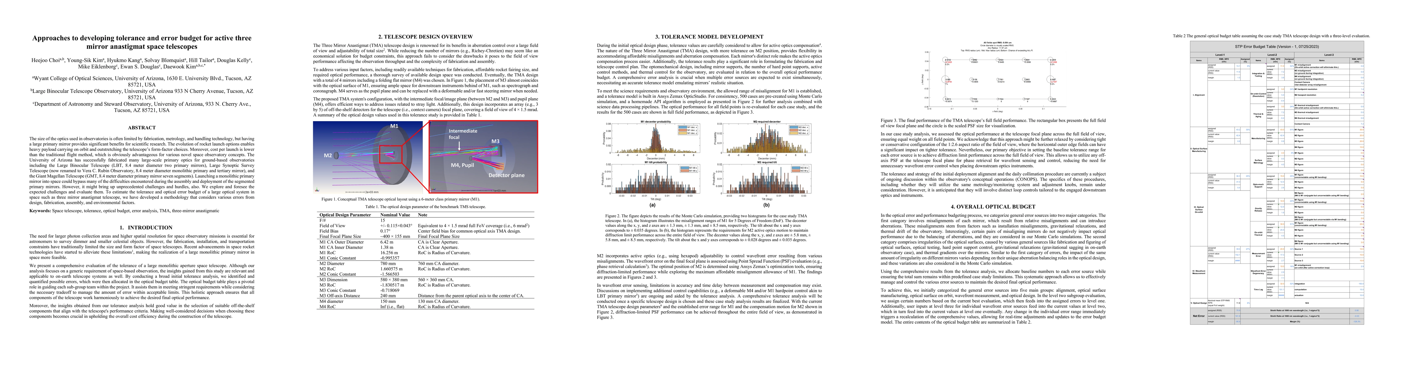 Thumbnail for Approaches to developing tolerance and error budget for active three
  mirror anastigmat space telescopes